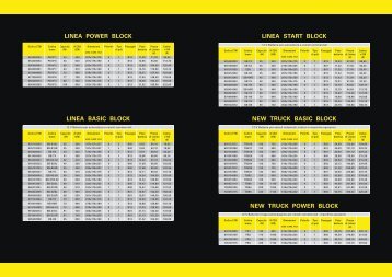 linea power block linea basic block linea start block new truck basic ...