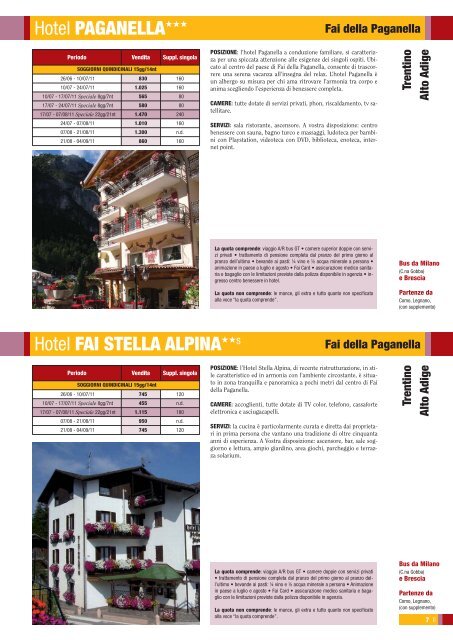 Catalogo - Sportintesa.it