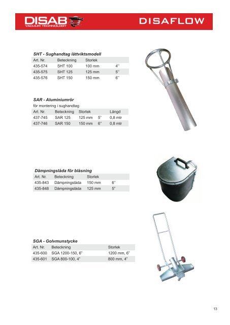 Mobile accessories and spare parts2