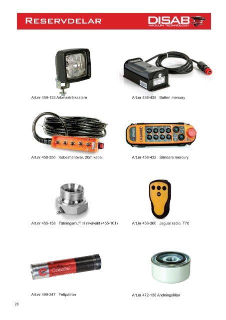 Mobile accessories and spare parts2