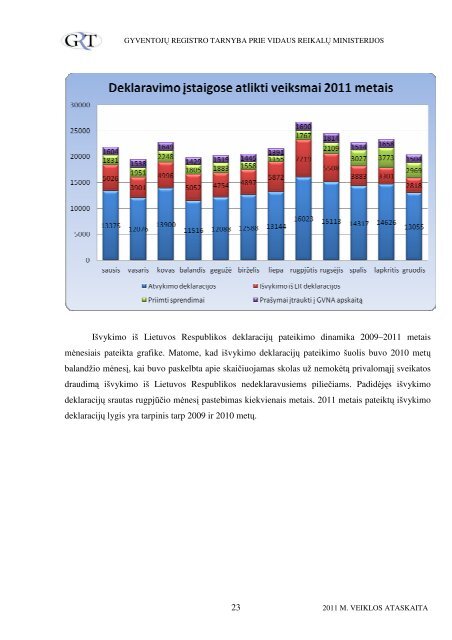 gyventojÅ³ registro tarnyba prie lietuvos respublikos vidaus reikalÅ³ ...