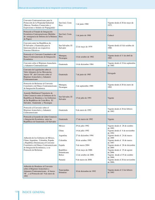 Libro de referencia - AsociaciÃ³n de InvestigaciÃ³n y Estudios Sociales