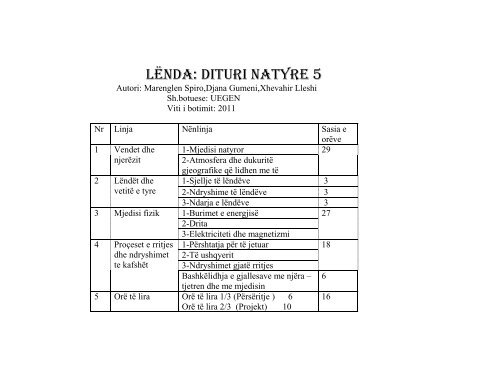 LÃNDA: DITURI NATYRE 5 - Shtepia Botuese Uegen