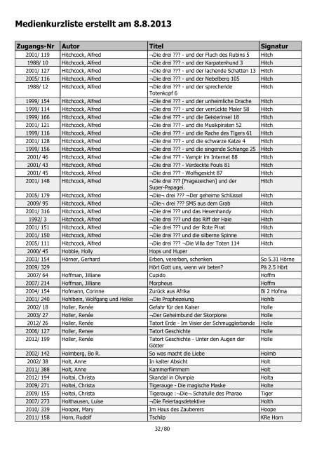 Medienkurzliste erstellt am 8.8.2013