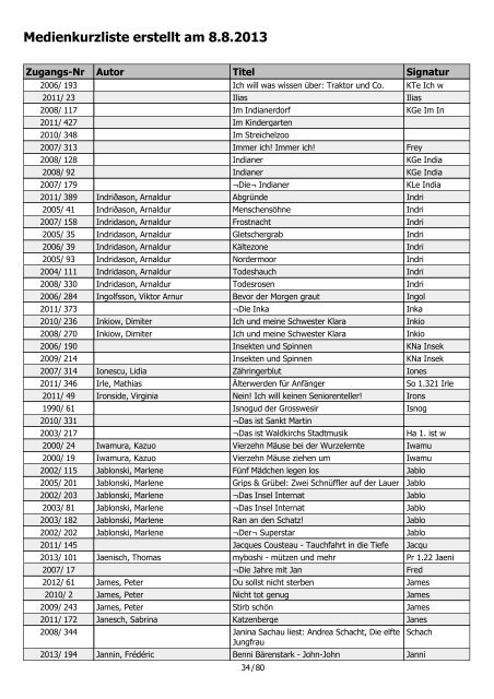 Medienkurzliste erstellt am 8.8.2013