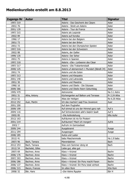 Medienkurzliste erstellt am 8.8.2013