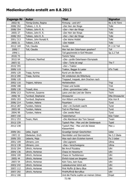 Medienkurzliste erstellt am 8.8.2013