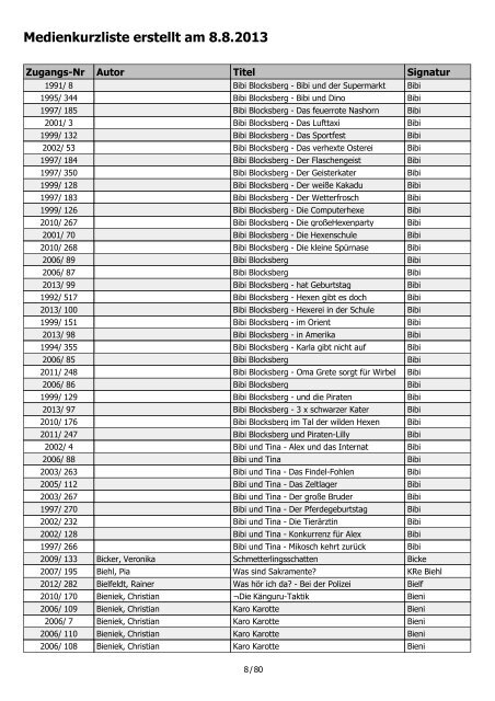 Medienkurzliste erstellt am 8.8.2013