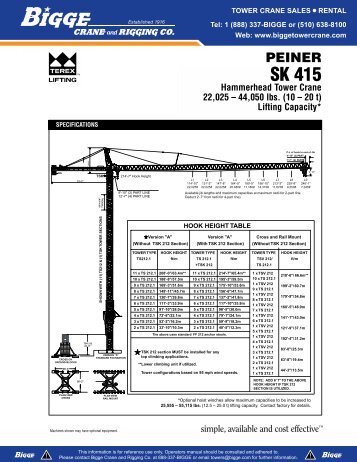 Peiner SK415 Crane Chart - Cranes for Sale