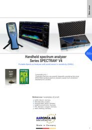 Handheld Spectrum Analyzer, Spectran HF 6000 Series