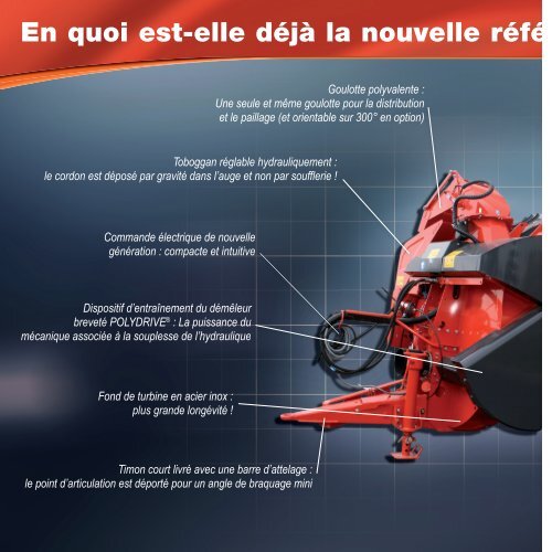 Altor 5070 M: Points forts et avantages pour l'utilisateur - Kuhn.com