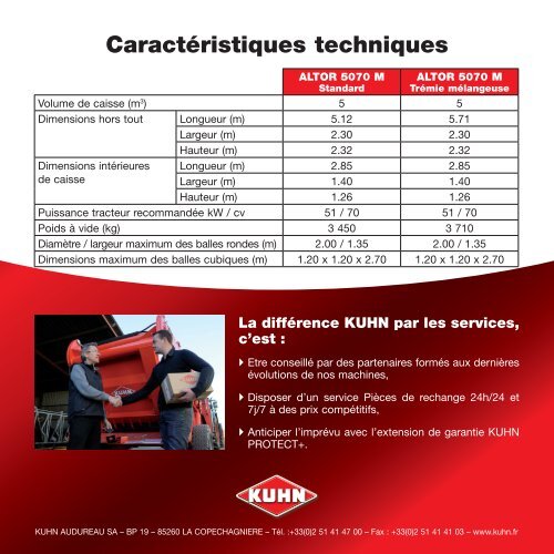 Altor 5070 M: Points forts et avantages pour l'utilisateur - Kuhn.com