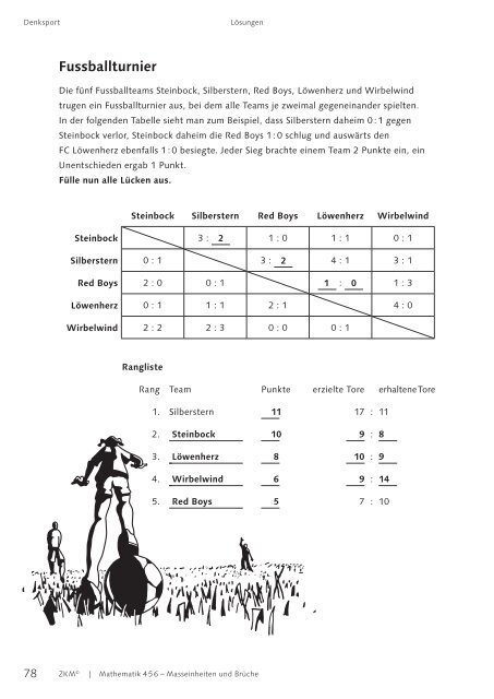 Mathematik 456 – Masseinheiten und Brüche, Verlag ZKM