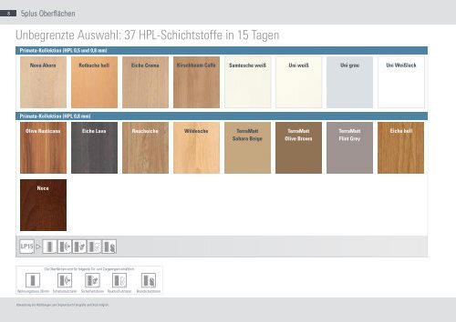 5plus SorTimenTSÃ¼berSichT 2013 - JELD-WEN TÃ¼ren