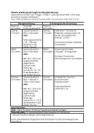 Nutritional Risk Screening NRS2002 04112011.pdf