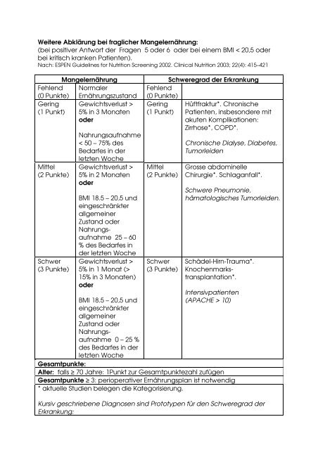 Nutritional Risk Screening NRS2002 04112011.pdf