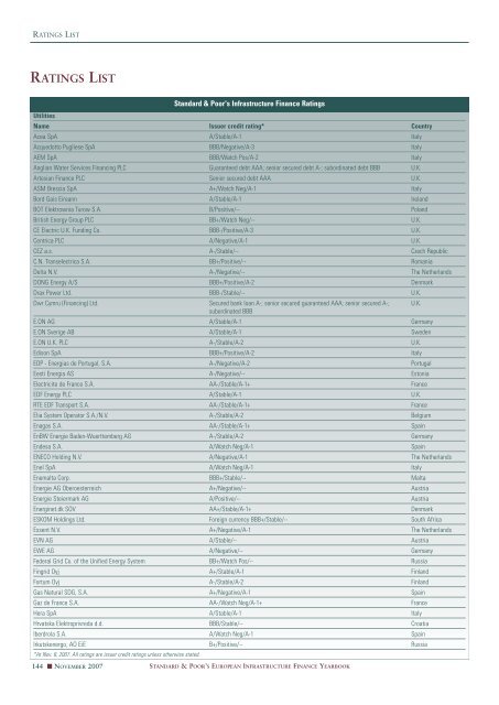 European Infrastructure Finance Yearbook - Investing In Bonds ...