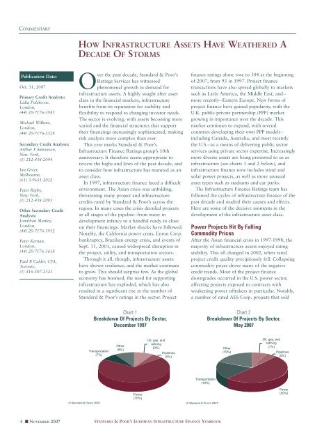 European Infrastructure Finance Yearbook - Investing In Bonds ...