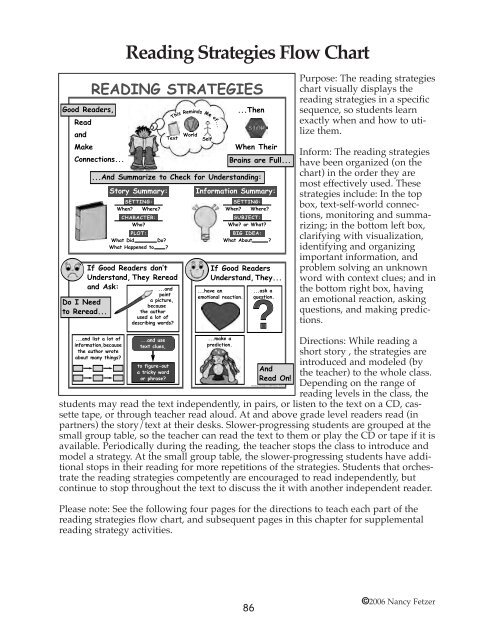 Reading Strategies Flow Chart - Nancy Fetzer
