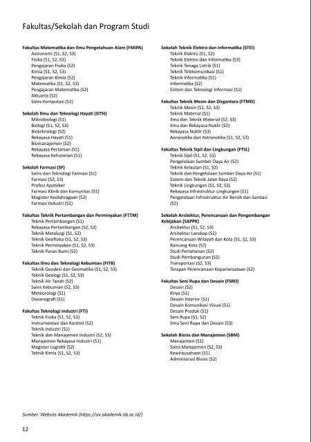 Buku Data dan Informasi ITB 2012