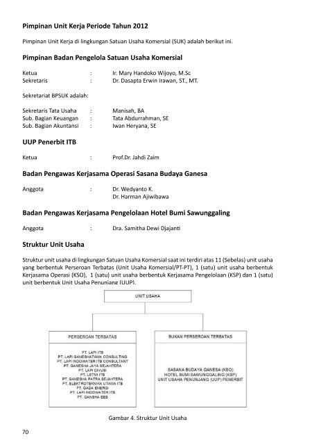Buku Data dan Informasi ITB 2012