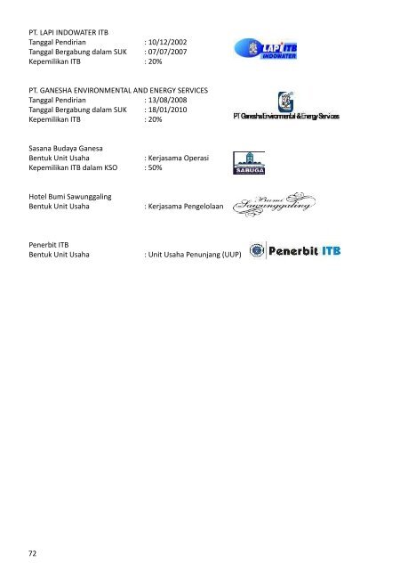 Buku Data dan Informasi ITB 2012
