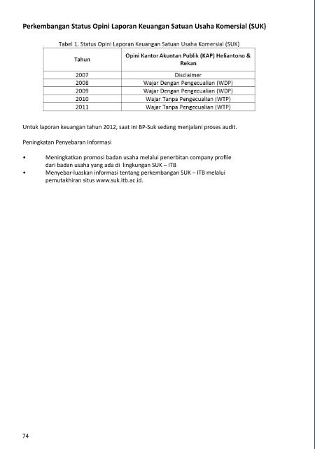 Buku Data dan Informasi ITB 2012