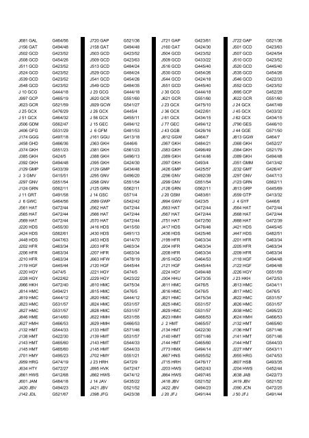 Cross Reference Of Registrations To G Lists - The PSV Circle Website