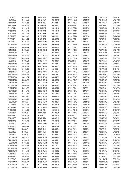 Cross Reference Of Registrations To G Lists - The PSV Circle Website