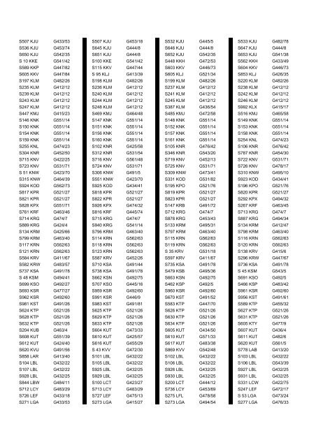 Cross Reference Of Registrations To G Lists - The PSV Circle Website