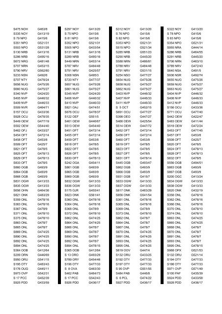 Cross Reference Of Registrations To G Lists - The PSV Circle Website