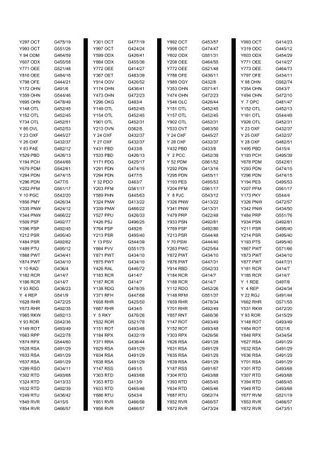 Cross Reference Of Registrations To G Lists - The PSV Circle Website