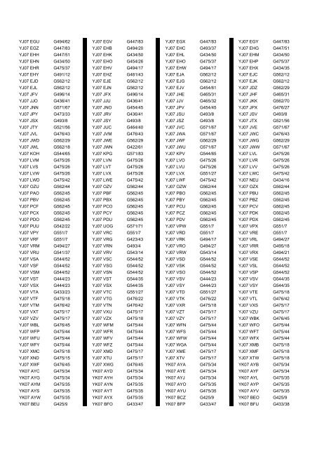 Cross Reference Of Registrations To G Lists - The PSV Circle Website