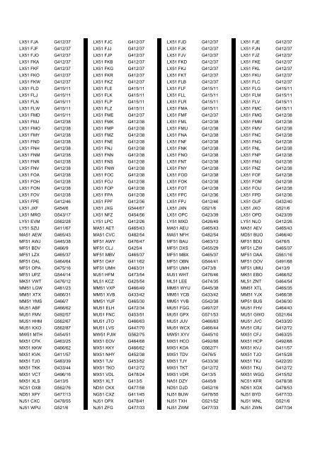 Cross Reference Of Registrations To G Lists - The PSV Circle Website