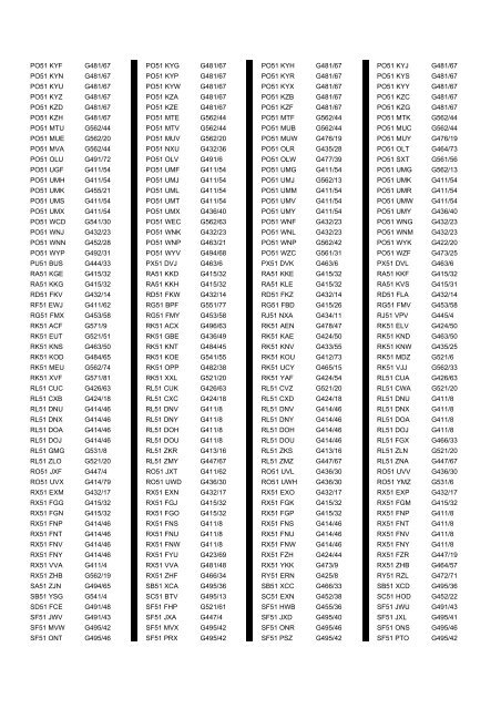 Cross Reference Of Registrations To G Lists - The PSV Circle Website