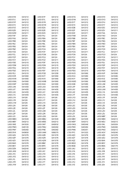 Cross Reference Of Registrations To G Lists - The PSV Circle Website