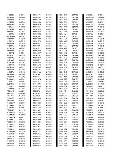 Cross Reference Of Registrations To G Lists - The PSV Circle Website