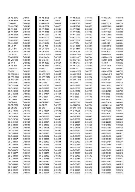 Cross Reference Of Registrations To G Lists - The PSV Circle Website