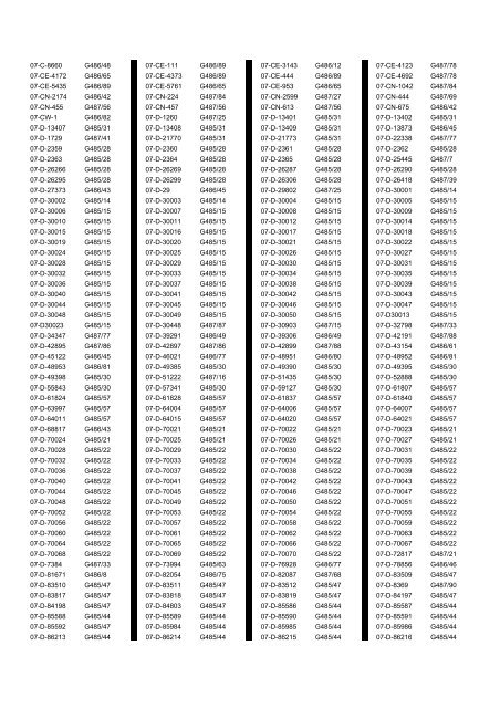 Cross Reference Of Registrations To G Lists - The PSV Circle Website