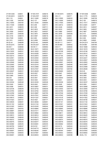 Cross Reference Of Registrations To G Lists - The PSV Circle Website