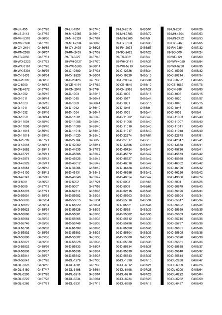 Cross Reference Of Registrations To G Lists - The PSV Circle Website