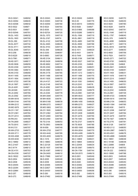 Cross Reference Of Registrations To G Lists - The PSV Circle Website