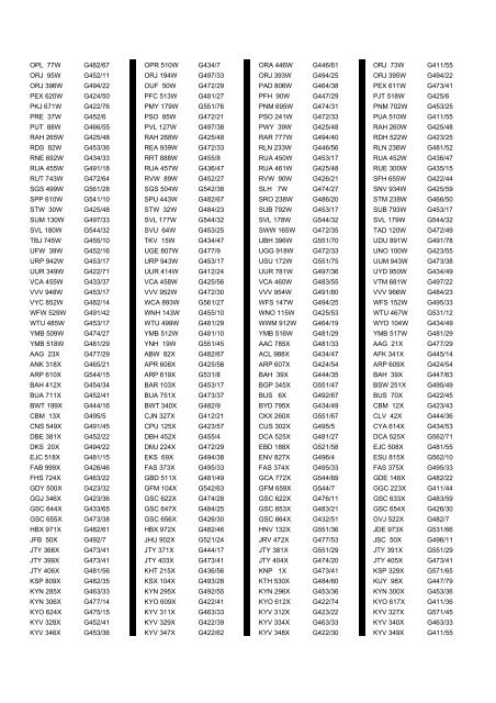 Cross Reference Of Registrations To G Lists - The PSV Circle Website