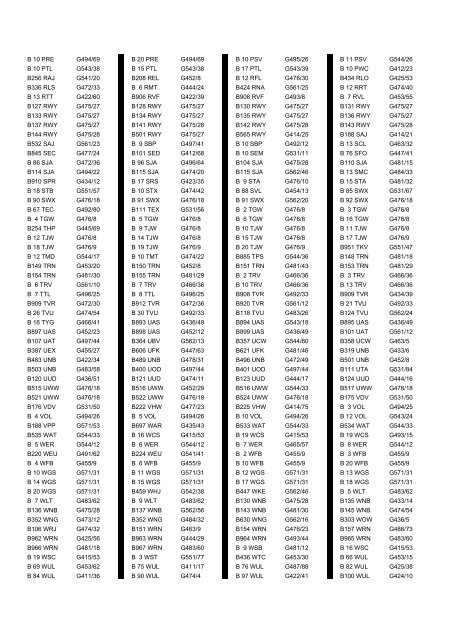 Cross Reference Of Registrations To G Lists - The PSV Circle Website