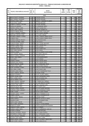 rezultate examen de admitere Ã®n clasa a ix a - proba de verificare a ...