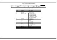 vin plate decoding information - 1. Ãsterreichischer Jeep-Club