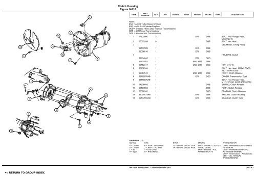 vin plate decoding information - 1. Ãsterreichischer Jeep-Club