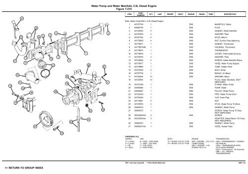 vin plate decoding information - 1. Ãsterreichischer Jeep-Club