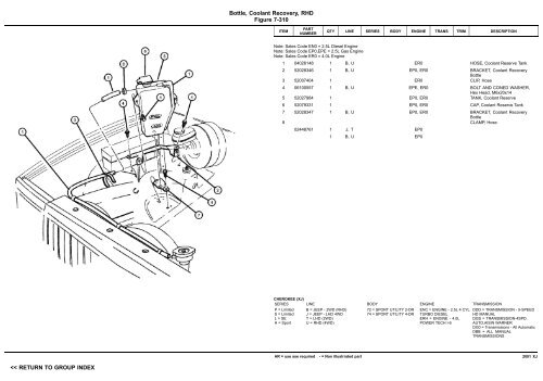 vin plate decoding information - 1. Ãsterreichischer Jeep-Club