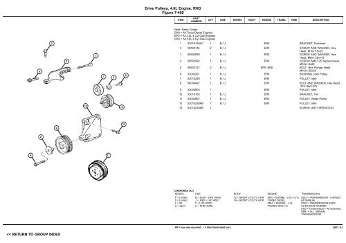 vin plate decoding information - 1. Ãsterreichischer Jeep-Club